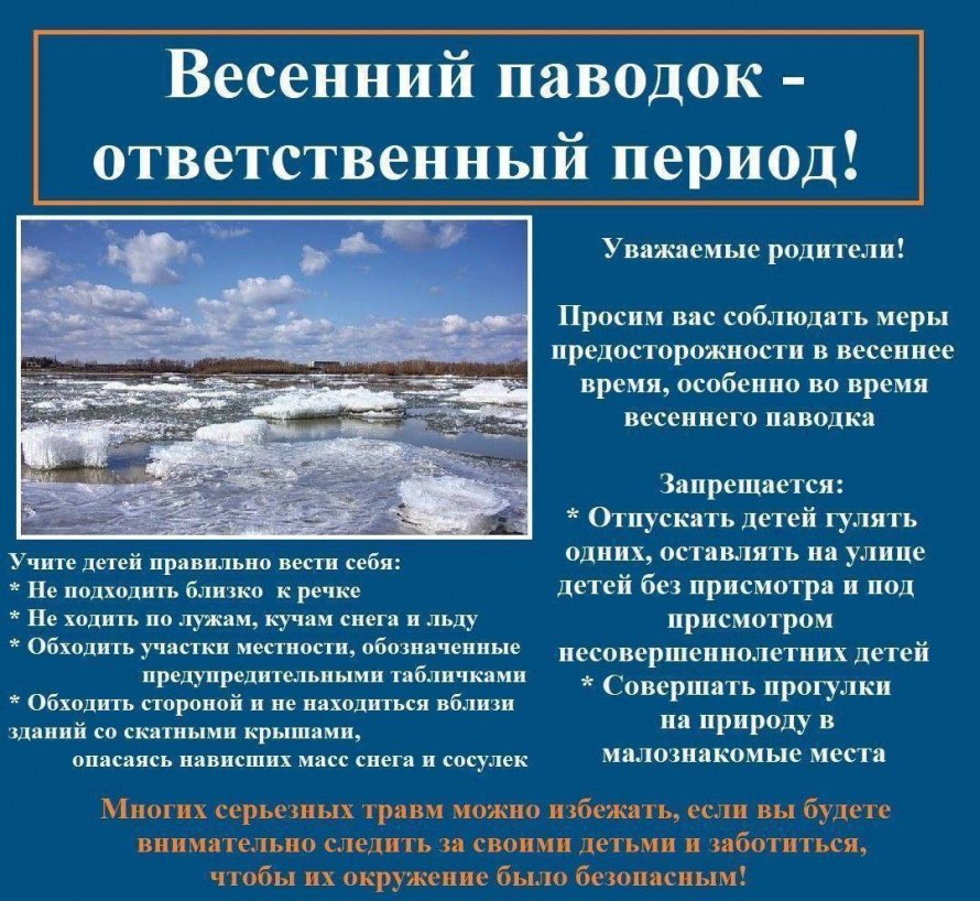 Правила поведения на водоемах во время паводка