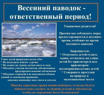 Правила поведения на водоемах во время паводка